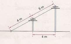 Determine a distância entre o ponto onde o fio foi preso ao solo e o poste mais próximo a ele.