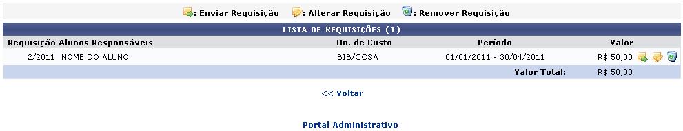 Cadastro da Requisição Para retornar a requisição, deve-se acionar a opção Modificar Requisição.