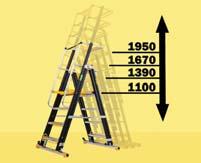 juste da plataforma em 4 diferentes níveis de altura, entre 1100 a 1950 mm.