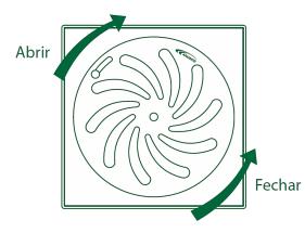 GRELHAS Grelhas fabricadas para caixas e ralos quadrados e redondos nos tamanhos DN100 e DN150; Fabricadas em PE nas cores branco e titânio nos modelos Tradicional, Radial, Copacabana e Vórtice;