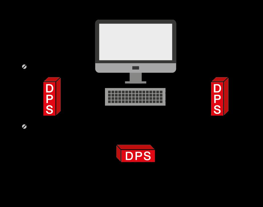 DPS Boas Práticas B FASE