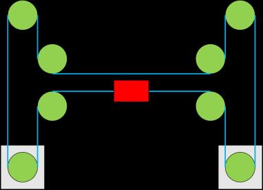 30 está sincronizada a uma das correias do eixo Y. De modo similar, a outra ponta da ponte se prende à outra correia sincronizadora.