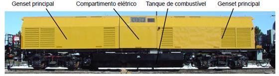 O trem é posicionado entre o vagão de água e o vagão de suporte. O vagão de controle e o trem são semelhantes.