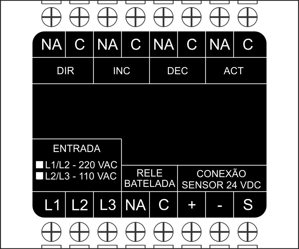 3 DIAGRAMA ELÉTRICO BORNE DESCRIÇÃO L1 Usado sempre na ligação 220Vac (fase) L2 Usado nas ligações 110Vac e 220Vac (fase) L3 Usado sempre na ligação 110Vac (neutro) NA Contato normalmente aberto do