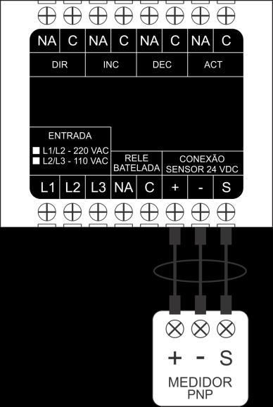 possui limite de 220V 1A para carga resistiva.