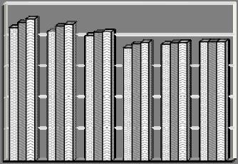 14,03% IPC FIPE e 16,12% IPCA IBGE). 3 Arrecadação do ICMS QPE * 2013 a 2018 GRÁFICO 1 GRÁFICO 2 VALORES NOMINAIS Em R$ Bilhões VALORES A P.