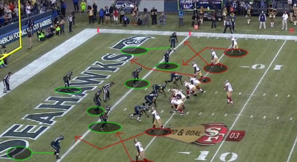 A Zebra Technologies, desde 2015, trabalhou com a NFL para fornecer, por meio de RFID e RTLS, um