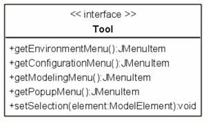 um conjunto de regras que mapeiam os meta-modelos MOF e os modelos em documentos XML que podem ser reconhecidos pelos ambientes.