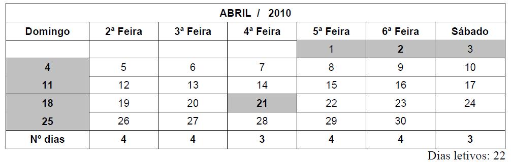 ABRIL 26/04 Alunos: data limite para entrega do FARPO I e FDE na secretaria