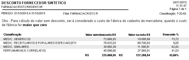 Detalhe do Relatório que demonstra o