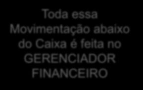 Caixa é feita no GERENCIADOR FINANCEIRO