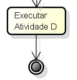 H9 Nós de Fim. Exemplo 9: Exemplo de criação do nó final. José necessita realizar uma viagem para o Rio Grande e precisa fazer as reservas de um voo. Para isso, ele precisa executar a atividade A.