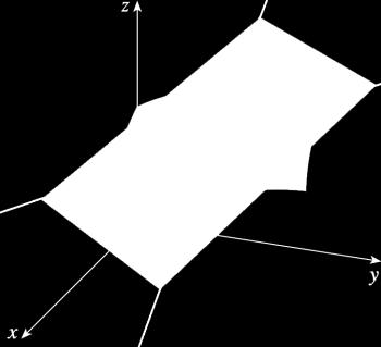 Chamamos plano tangente a superfície z = f(x, y) no ponto (x 0, y 0, f(x 0, y 0 )) ao plano dado pela equação z f(x 0, y 0 ) = f(x 0, y 0 ) (x x 0 ) + f(x 0, y 0 ) (y y 0 ) 18) Determine o plano