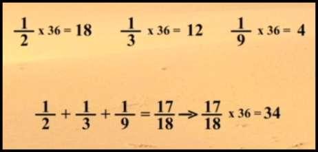 Nessa situação problema, quando divididos os camelos, conforme as regra aparecem os seguintes resultados: Aqui aparecem os números mistos, por exemplo, 17 1/2, 11 2/3 e 3 8/9.