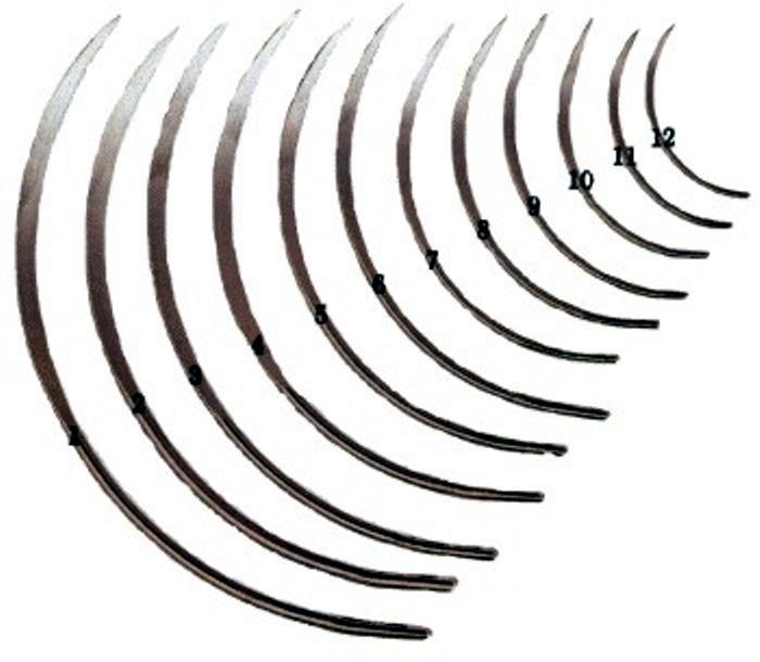 Quanto à curvatura ou forma das agulhas: podem ser retas e curvas. Quanto ao comprimento em centímetros: as agulhas curvas de fundo fixo ou falso variam de 1,5 a 10,5 cm e as retas de 1,8 a 10 cm.