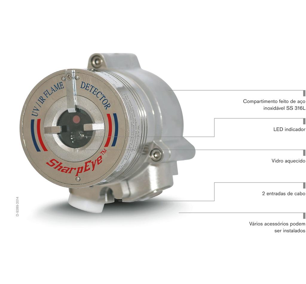 O SharpEye 40/40L4-L4B (UV/IV) Detecção de chamas requer a detecção de chamas para salvar vidas.