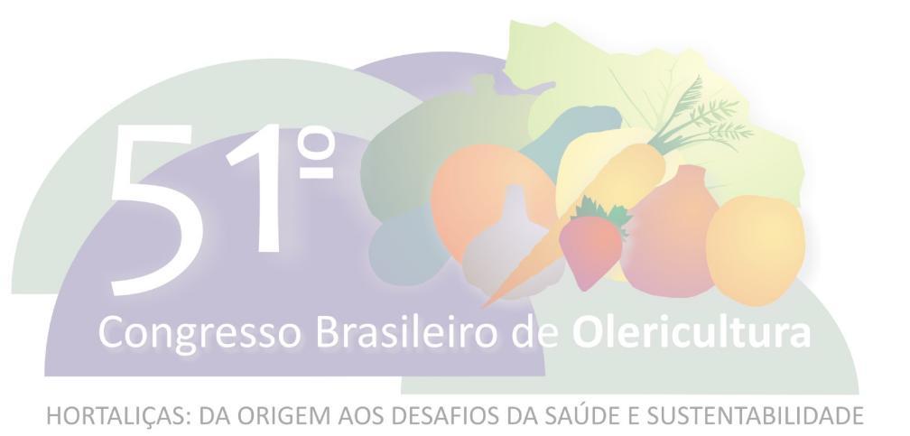 Relação entre variáveis na avaliação de subamostras de tomate no Estado de Minas Gerais.