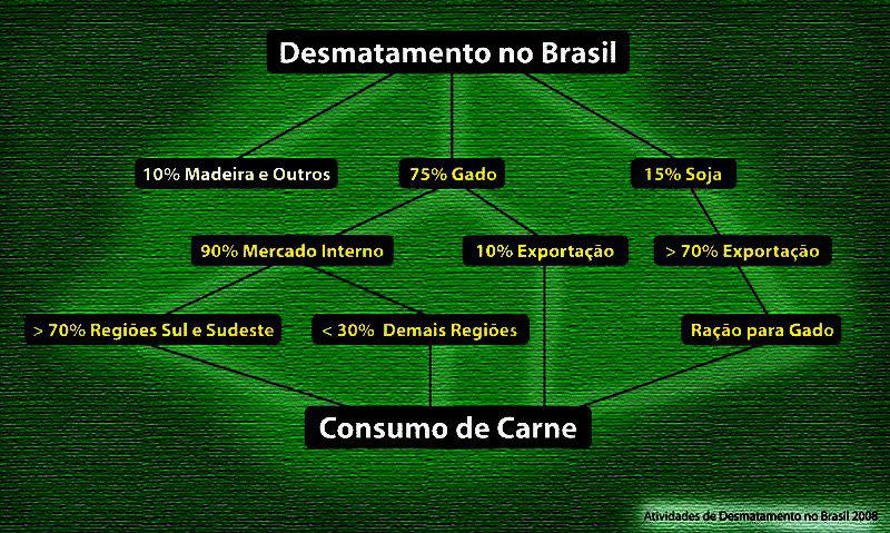 Geografia A Apropriação da Natureza e as Consequências SócioAmbientais Prof.