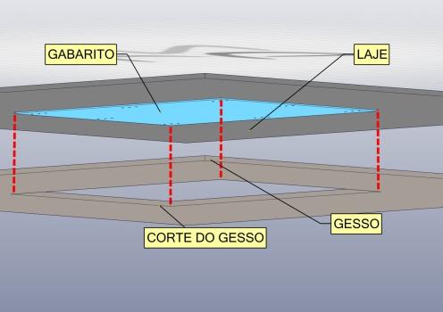 conectores do LAP para retirar o conjunto conforme a