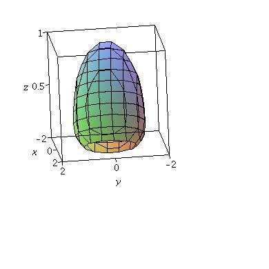 Questão 8 (2.0 ponto Considere a superfície aberta dada na figura ao lado, orientada no sentido côncavo-convexo. eja C a curvano plano z = 0que limita.