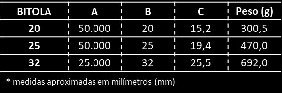 REF DN20X50M REF DN25X50M REF DN32X25M EAN 50 m 3.