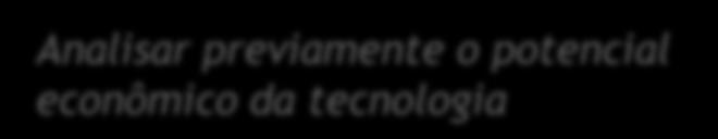 Diligência da Inovação Fase 4: Análise de Viabilidade Econômica Objetivo Abordagem Analisar previamente o potencial