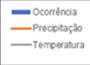 200 20 150 100 50 24 25 24 22 20 22 20 17 21 23 23 23 As letras 0A, B, C e D representam os anos 2014, 2015, 2016 0 e 2017