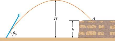 11. A posição de um elétrons é dada por r = 3tî 4t 2 ĵ + 2ˆk com t em segundos e r em metros. (a) Qual é a velocidade v(t) do elétron na notação de vetores unitários?