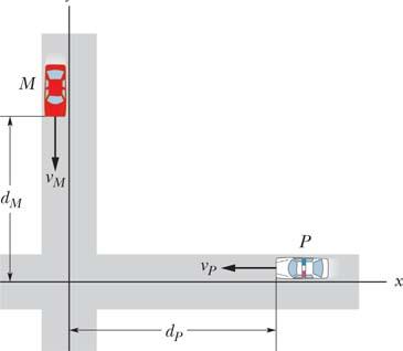 40 0 acima da horizontal. Quais são os módulos das componentes (a) horizontal e (b) vertical do deslocamento da pedra em relação à catapulta em t = 1, 1s?