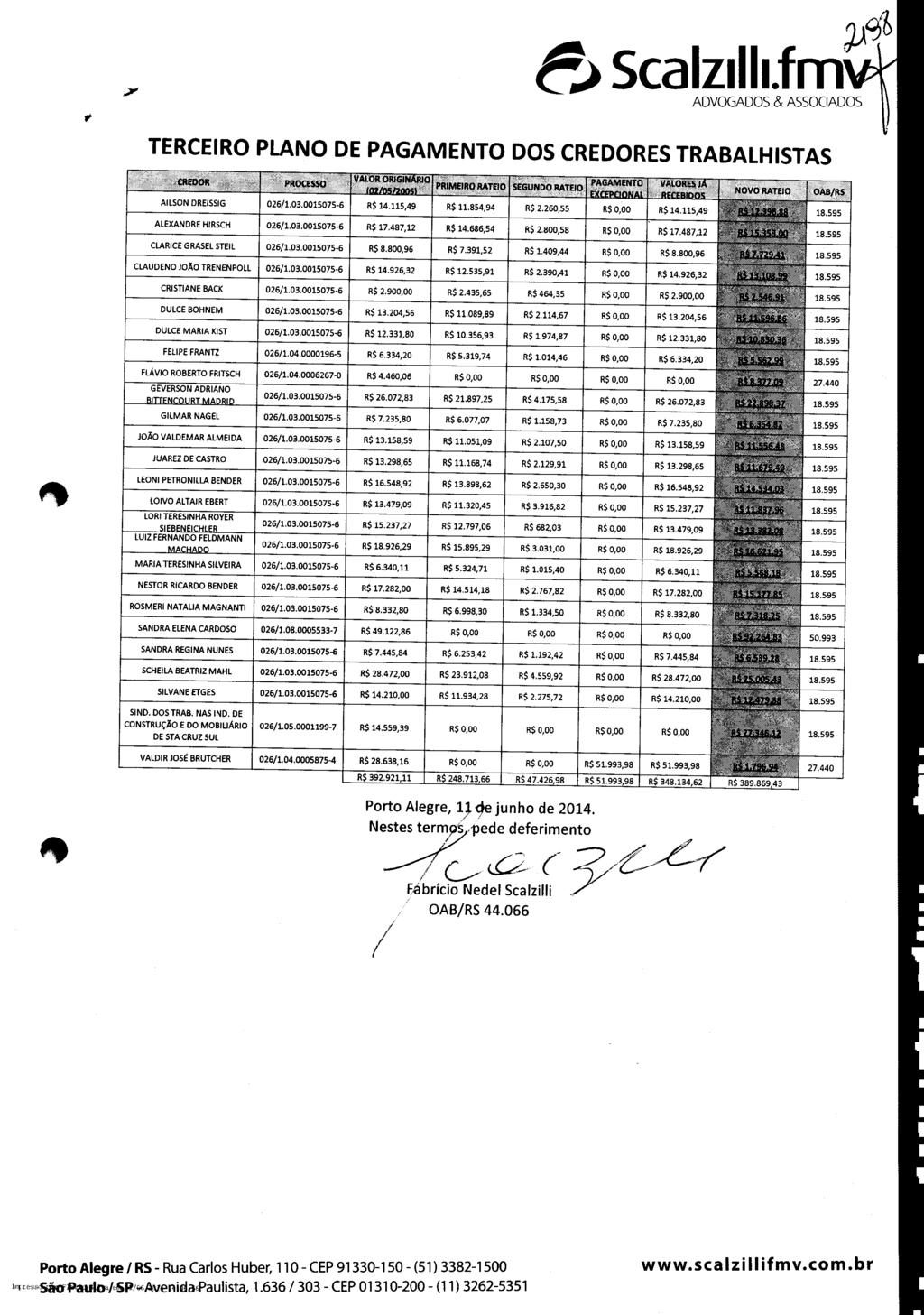 ~.) Scalzllh.f ADVOGADOS & ASSOCIADOS TERCEIRO PLANO DE PAGAMENTO DOS CREDORES TRABALHISTAS Porto Alegre, 1) -ge junho de 2014. Ne~stester~9's,pe. de de,ferimento.. '.