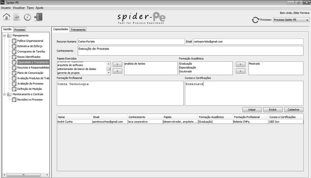 Spider-PE: Uma Ferramenta de Apoio à Implementação da Capacidade do MR-MPS Nível F e CMMI-DEV Nível 2 Figura 1. Módulo de Gerência do Processo Quadro 1.