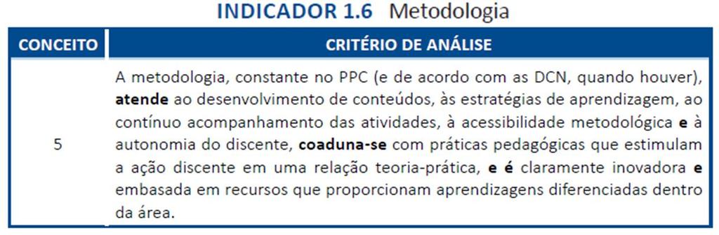 Atenção às metodologias ativas: - Autonomia do