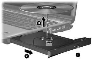Remoção de um disco óptico (CD ou DVD) Existem dois modos de remover um disco, dependendo de a bandeja de mídia abrir normalmente ou não. Quando a bandeja de mídia abre 1.
