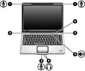 1 Utilização de hardware multimídia Utilização dos recursos de áudio A ilustração e a tabela a seguir descrevem os recursos de áudio do computador.
