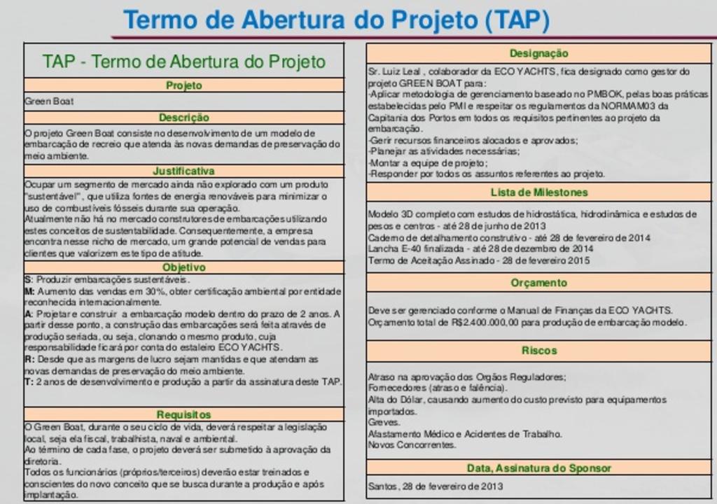 Processos de gerenciamento de projetos 3. Desenvolver o plano de gerenciamento do projeto 3.