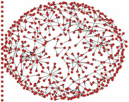 Dentro do universo de artigos aprovados foi possível identificar, empiricamente, que um grupo restrito de autores está envolvido com grande parte dos trabalhos apresentados, ligando-se ainda a