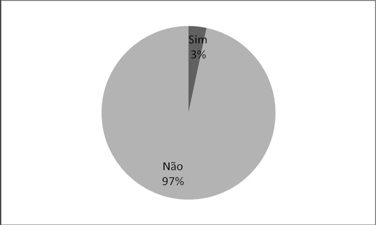 48 Embora a área de fitoterápicos esteja cada vez mais conhecida e desenvolvida, a disponibilidade de produtos fitoterápicos no mercado brasileiro ainda é bastante preocupante na visão do controle de