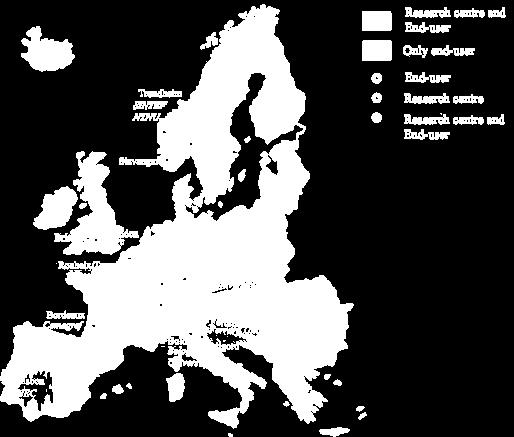 União Europeia: projectos CARE-W e CARE-S 5.