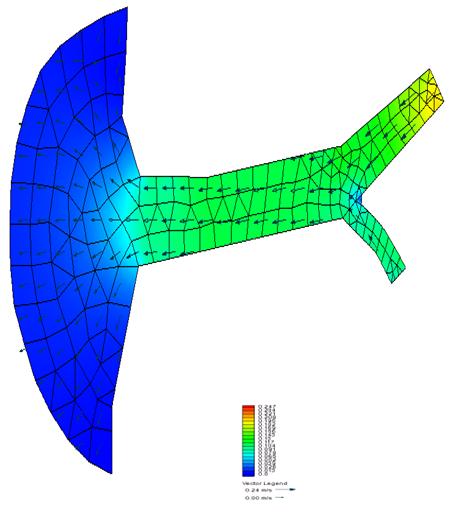 3D de malhas de elementos finitos e de propagação de energia HETC desenvolve estudos hidrodinâmicos nas seguintes áreas: Correntes e caudais Propagação de ondas Transporte de sedimentos Concentração