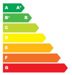 de avaliação de eficiência energética dos edifícios promovendo e aconselhando os seus clientes na