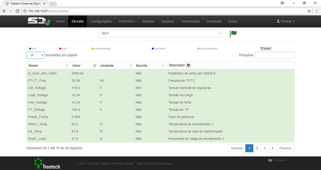 6.10 Online Por meio desta página, o usuário tem acesso a todas as variáveis lidas e seu respectivo valor. Também é possível fazer alterações (escritas) nas variáveis de escrita ou simuladas.