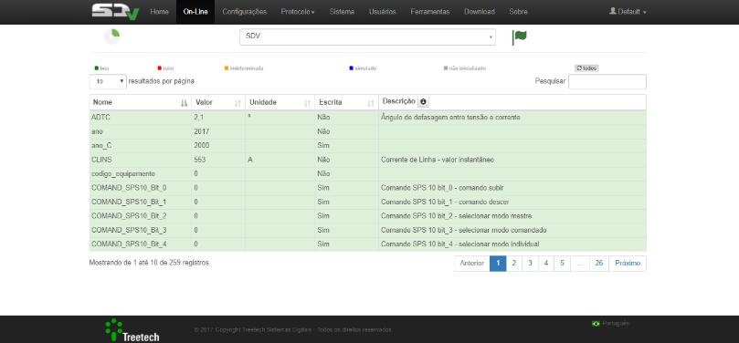 licença ou instalação de software proprietário.