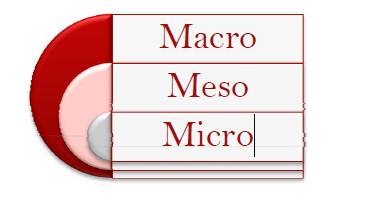 II. Especificidades da Mediação Social e Comunitária no âmbito dos CAD: Um modelo analítico reflexivo Intervenção dirigida às redes formais, instituições públicas ou privadas, às organizações e