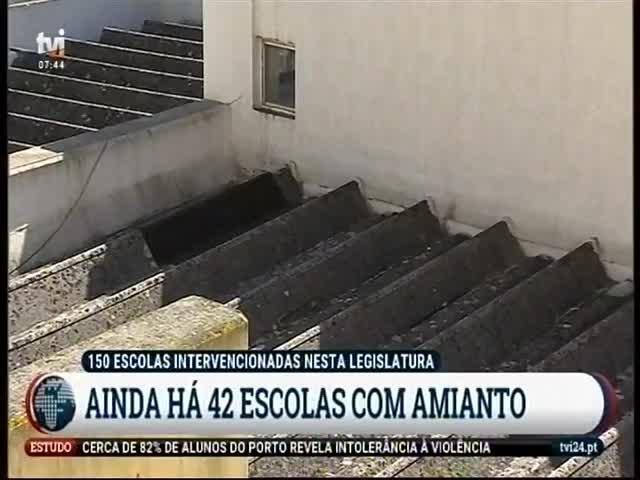 O governo tinha prometido que até 2020 o amianto seria