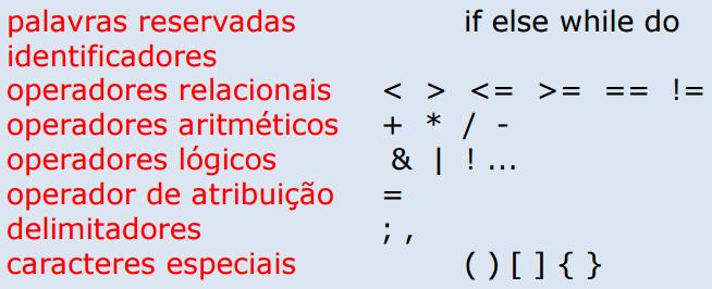 Análise léxica Classes de tokens mais comuns: identificadores; palavras reservadas; números inteiros sem sinal; números reais; cadeias de caracteres; sinais de pontuação e de operação;