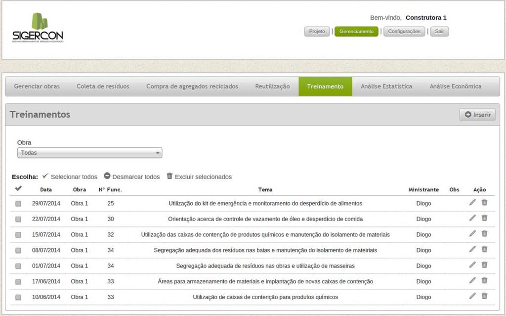 RESULTADOS Codificação do sistema Fase 3: Gerenciamento da