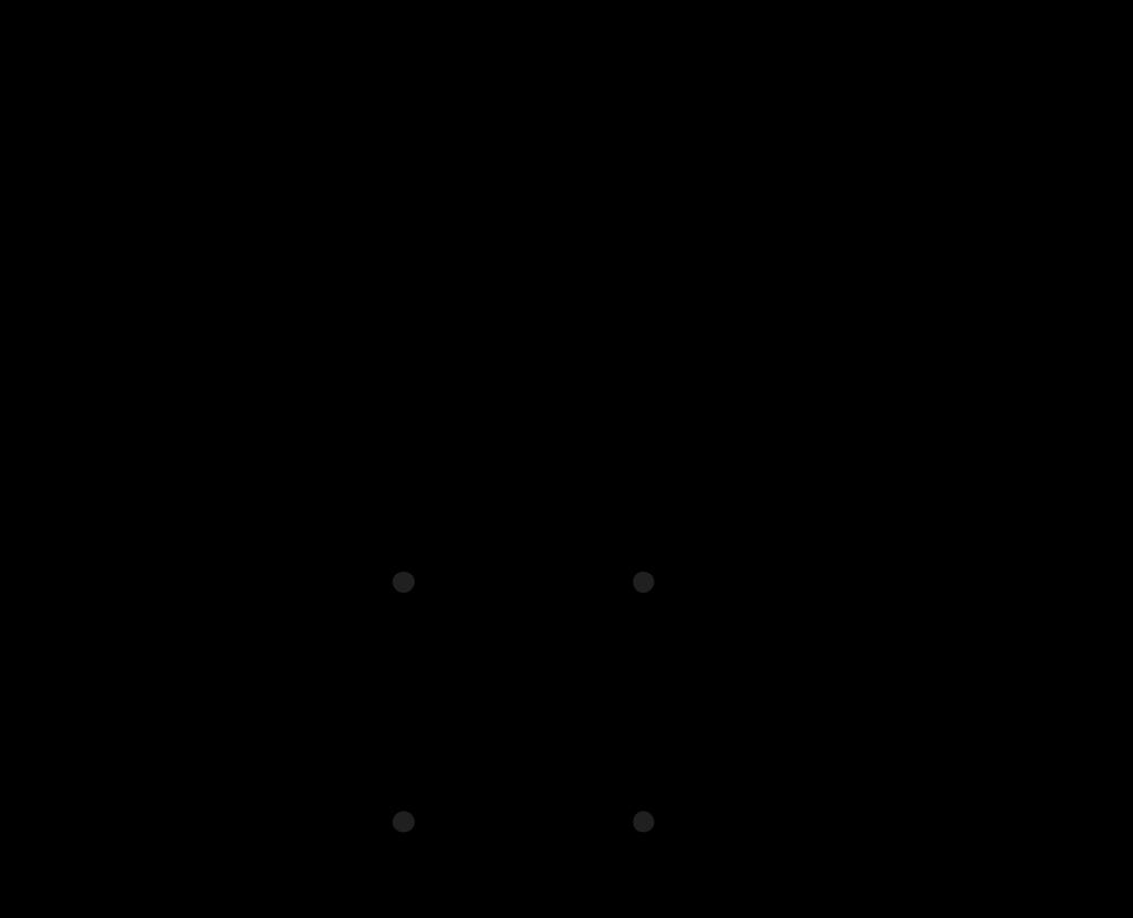 Exemplo. Esboce o gráco de f(x) = x 4 x Solução: (1) Domínio. Note que D f = R () Simetria. Observe que Então f é uma função par.