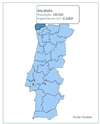 Outros Indicadores - Rede de dados de caracterização da rede BT Dados de Caracterização da Rede Portugal Continental Norte CIM Alto Minho Rede BT km 142 834 52 021 7 200 (aérea) km 109 291 41 906 6