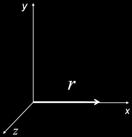 Nesta matri, os termos das colunas um, dois e três representam ângulos e direções não preferenciais.