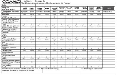 insetos-praga de cada Unidades Armazenadoras de grãos, e gerar relatórios consolidados, 2017.